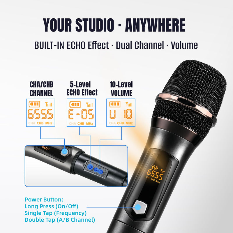 Wireless Karaoke Microphone, Dual Handheld Microphone Wireless Set for Singing, 2.4G 492Ft Range, USB-C Rechargeable, LED Display, 6.35mm/3.5mm Receiver for Karaoke Machine, PA System