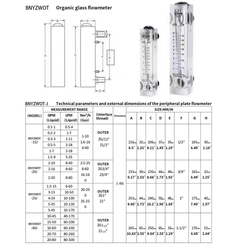 Tubig Liquid Daloy ng Metro Flowmeter 1/2 PT Thread M-15 0.05-0.5GPM 0.2-2LPM