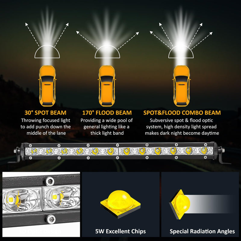 Zmoon Led Light Bar 12in Signal Row Light Bar [14in w/Bracket] 40W Spot Flood Combo Off Road Light, Waterproof Slim Light Bar for SUV Jeep ATV Boat 12n led light bar