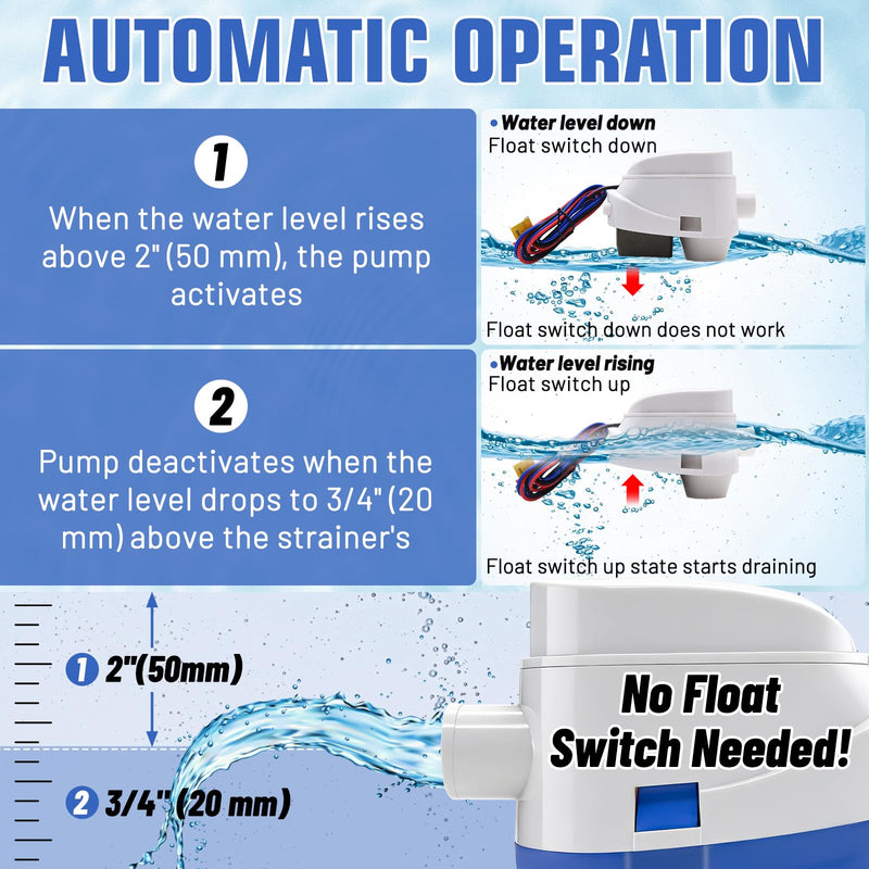 Geloo Automatic Submersible Boat Bilge Pump 12V 1100GPH Boat Bilge Water Pump with Float Switch (Outlet Diameter：29 mm/1.14 Inch)