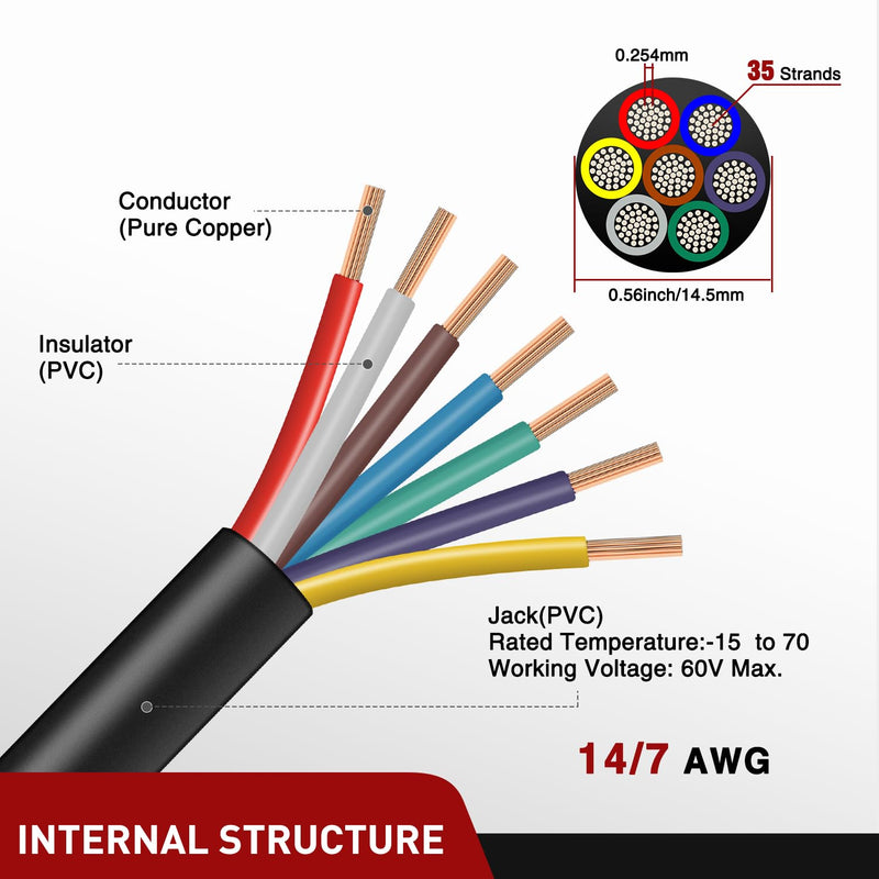 Nilight 30 Feet 7 Way Trailer Extension Cable Traditional SAE 14 Gauge 7 Conductor 100% Pure Copper Wire Insulated Heavy Duty Cord Weatherproof for 7 Pin Blade RV Automotive Traditional SAE Trailer Cord 30FT