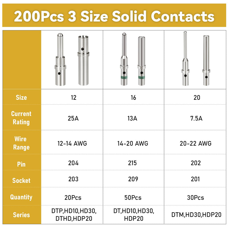 200PCS Deutsch Connector Pins and Sockets Solid Contact Kit Barrel Style Contacts Size 12 16 20 Male Female Terminals DT Series Pin for Connectors Kit Crimp Solid Terminal for DT, DTP, DTM