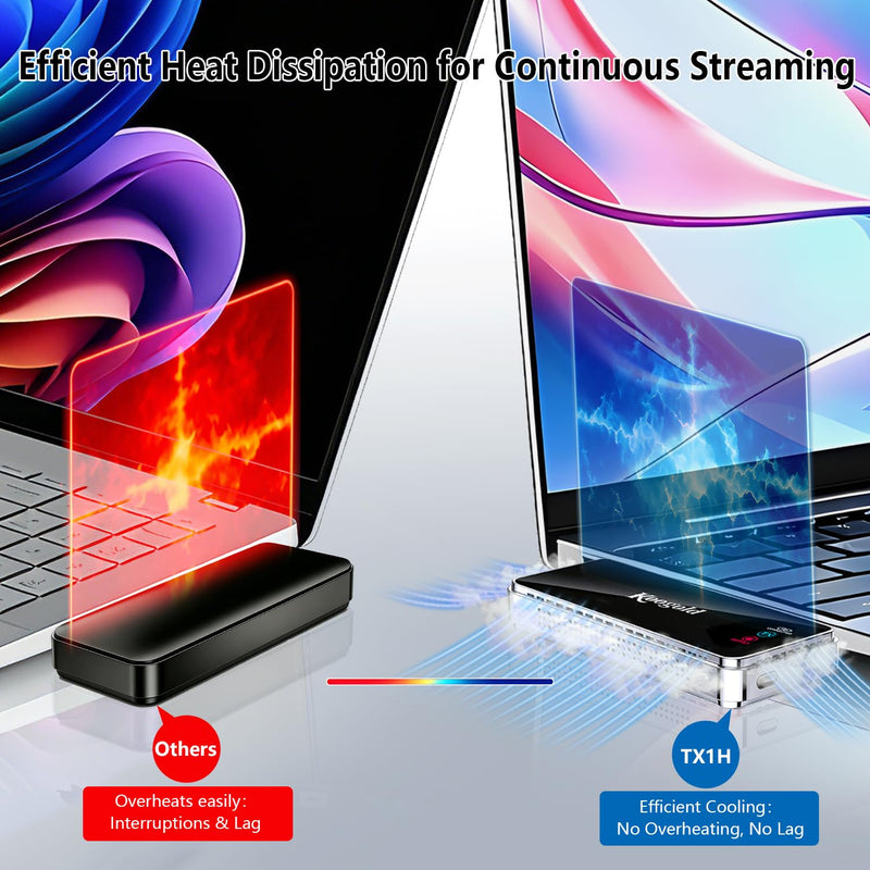 Wireless HDMI Transmitter and Receiver, Plug and Play Extender Kit | Wirelessly transmit video and audio to compatible displays with plug-and-play setup, LED guidance and efficient cooling. Silver