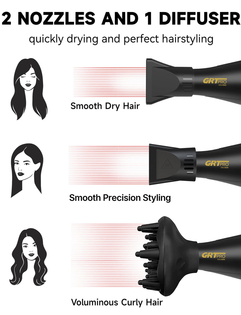 Professional Hair Dryer 2400W Powerful AC Motor Negative Blue Ionic Hairdryer with 1 Diffuser & 2 Concentrator,2 Speed 3 Heat Setting, Cool Shot Button for Women Men Home Salon (Black-RED) Black-red