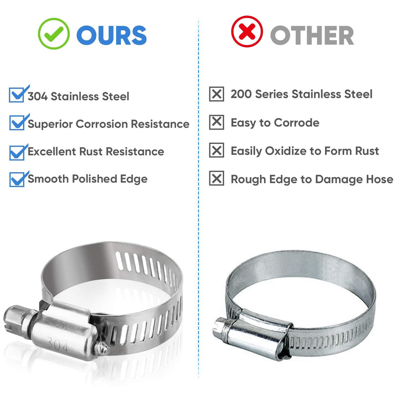 TICONN 40PCS Hose Clamp Set - 1/4''–1-1/8'' 304 Stainless Steel Worm Gear Hose Clamps for Pipe, Intercooler, Plumbing, Tube and Fuel Line 40 Pcs Kit