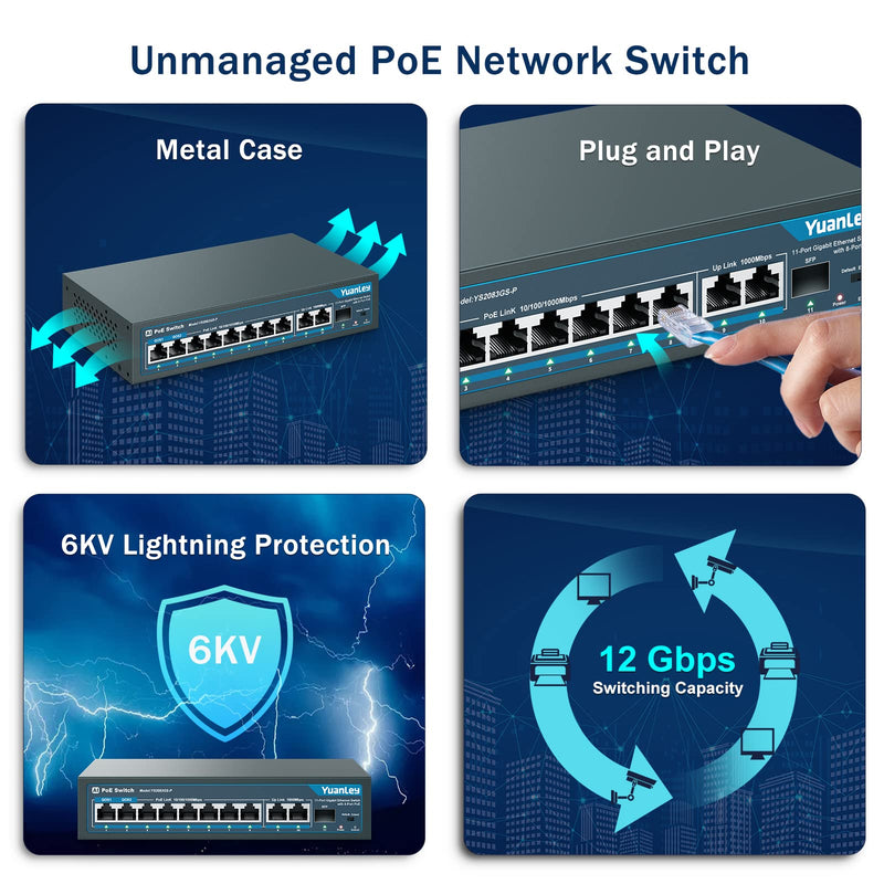 YuanLey 8 Port Gigabit PoE Switch with 2 Gigabit Uplink, 8 PoE+ Port 1000Mbps, 1 SFP Port, 120W 802.3af/at, Metal, Qos, Unmanaged Plug and Play AI Smart Detection Ethernet Switch 11 Port | 8*PoE+(1000Mbps) (120w)