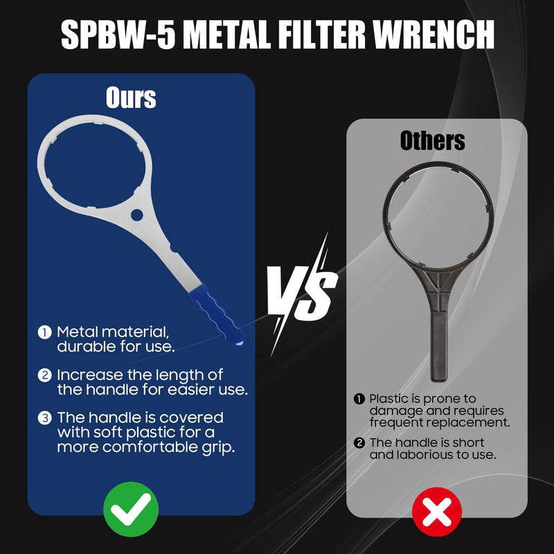 SPBW-5 Water Filter Housing Wrench 5.93 In, Heavy Duty Metal Replacement for SW-3, Compatible with Pentek 10" Big Blue & GE GXWH40L Whole House Filter Housing, Fits for Culligan Pentek Plymouth