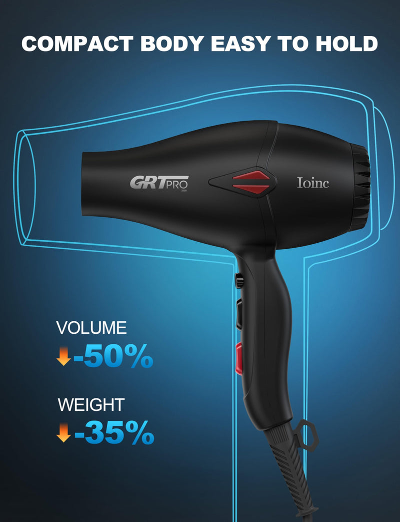 Professional Hair Dryer 2400W Ionic Hairdryer AC Motor 40 Million Negative Ions with 1 Diffuser & 1 Nozzle Accessories, Overheating Protection 2 Speeds 3 Heat Settings for Women Men Home Salon