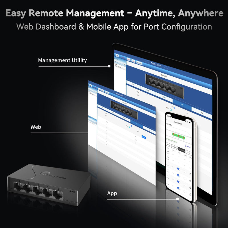 5 Port Easy Smart Managed Ethernet Switch Gigabit Switch, Network Hub, Ethernet Splitter, Plug & Play, VLAN, Qos, Desktop or Wall Mount 5 Gigabit Ports|Clound Managed