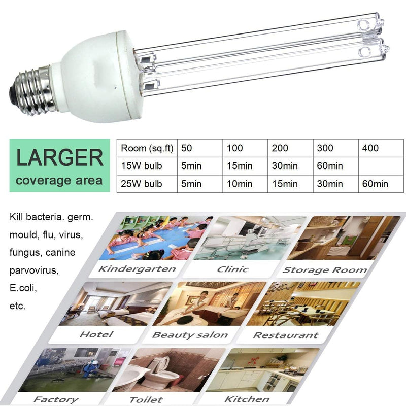 BAIMNOCM 2 Pack UV Light Bulb with Ozone 25 Watt, UVC Bulb 185nm/254nm Dual Wavelength for Whole Room (Up to 400 Sq.Ft), E26 Base 2 Pack ( Ozone )