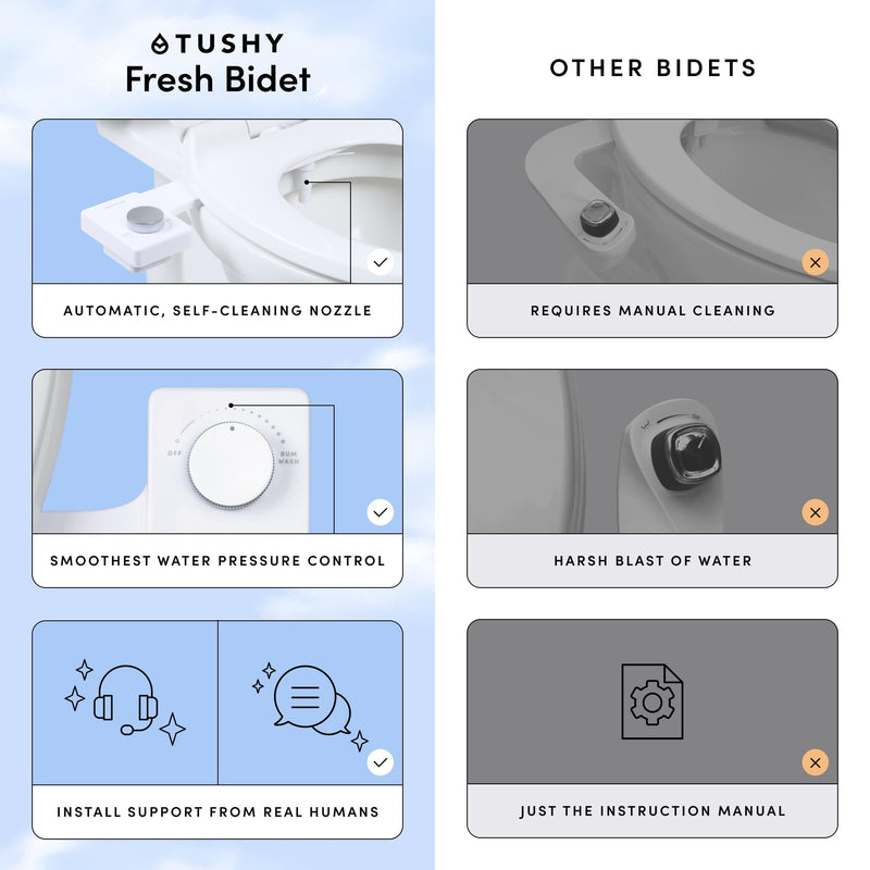 TUSHY Fresh Ultra-Slim Starter Bidet Attachment for Toilet | Non-Electric, Adjustable Water Pressure, Cool Water Rear Wash, Self-Cleaning | Fits Elongated & Round Toilets, Easy 10 Min Install, Silver Silver Knob Single Nozzle