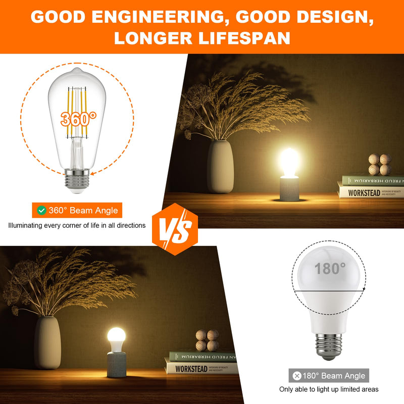 Kawaya E26 LED Edison Bulbs: 6W Equivalent 60 Watt Dimmable LED Light Bulbs - Warm Lights 2700k 800 Lumens High Brightness Filament Bulbs with 90+ CRI - Clear Glass, Pack of 20 2700k Warmwhite 20 Pack
