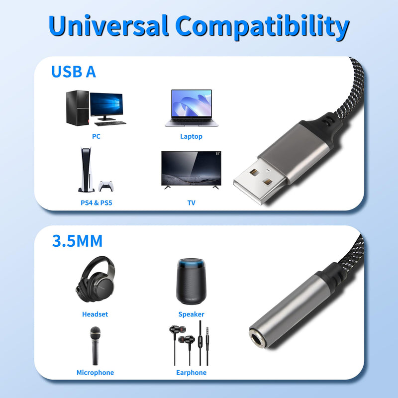 USB to 3.5mm Audio Headphone Jack Adapter 2 Pack, USB to Aux Adapter 3.5mm Female, External Sound Card Converter for Headphones, PC, Laptops, Desktops,PS4, PS5 and More Device