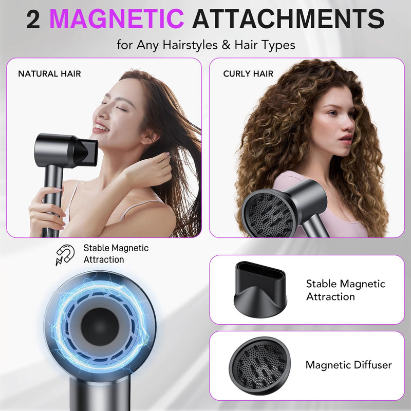 Aowoka High-Speed Hairdryer 110,000 RPM Ionic Hair Dryer with 3 Speed 3 Heat Setting，Hairdryers with Diffuser and Concentrator Nozzle for Women Man Gray
