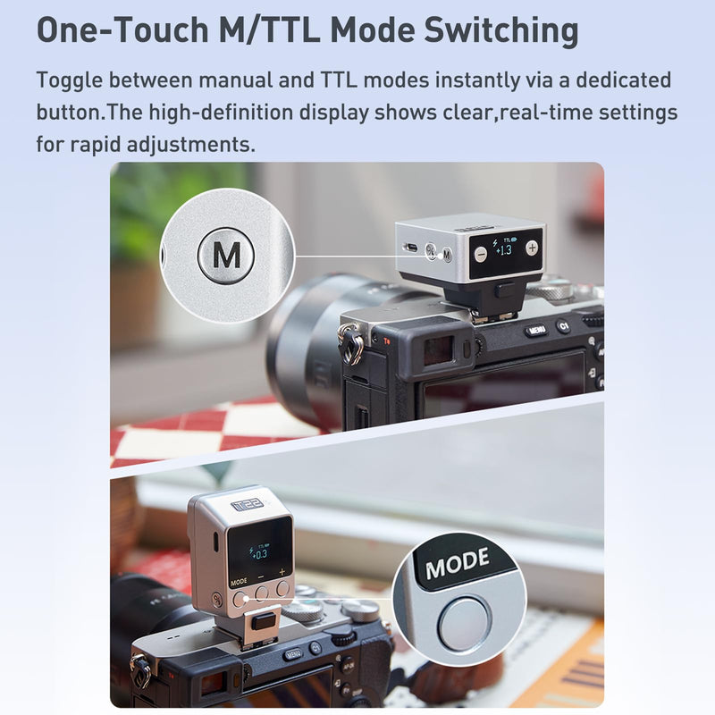 GODOX iT20 S TTL Flash for Sony ZV-1, ZV-1 II, ZV-E10, A7C, A6400, A6000 | 1.5s Recycle Time, 6 Levels Output (1/32-1/1), Magnetic Diffuser & Filters, Built-in Lithium Battery, 700 Full Power Flashes