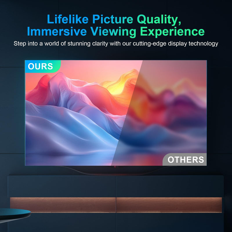 TV Antenna for Local Channels with Amplifier,2026 Indoor TV Anntena | 3000+ Miles Long-Range Reception Supports 4K 1080p Smart TV/Older TVs, 33ft Coaxial Cable TX-3023