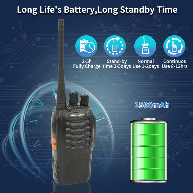 Rechargeable Walkie Talkies Long Range: MaxTalker Walkie Talkie Earpiece with Mic, Walkie Talkies for Adults 16 Channels Walky Talky, Two Way Radios with Flashlight and Charger, Walkie Talkies 2 Pack