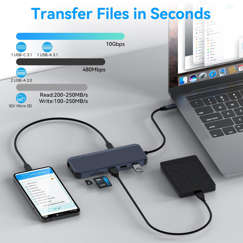 USB C Docking Station 3 HDMI, 12 in 1 Docking Station Triple Display, DockingStation Dual Monitor, Laptop Docking Station 3 HDMI with 10 Gbps, Ethernet, USB A/C 3.1, USB 2.0, 100W PD, Audio & Mic, SD