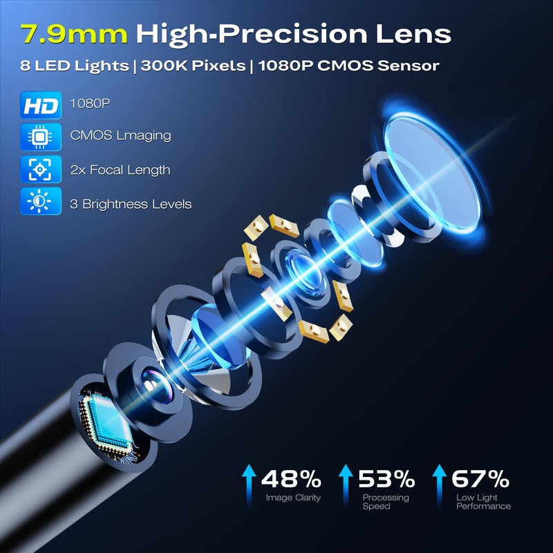 Endoscope Borescope Camera with Light, 4.3" IPS 1920P HD Inspection Camera, 50FT Semi-Rigid Snake Cable, IP67 Waterproof (7.9mm Probe) with 8 Adjustable LEDs for Sewer, Automotive Engine, Pipe, HVAC 50FT Single Lens