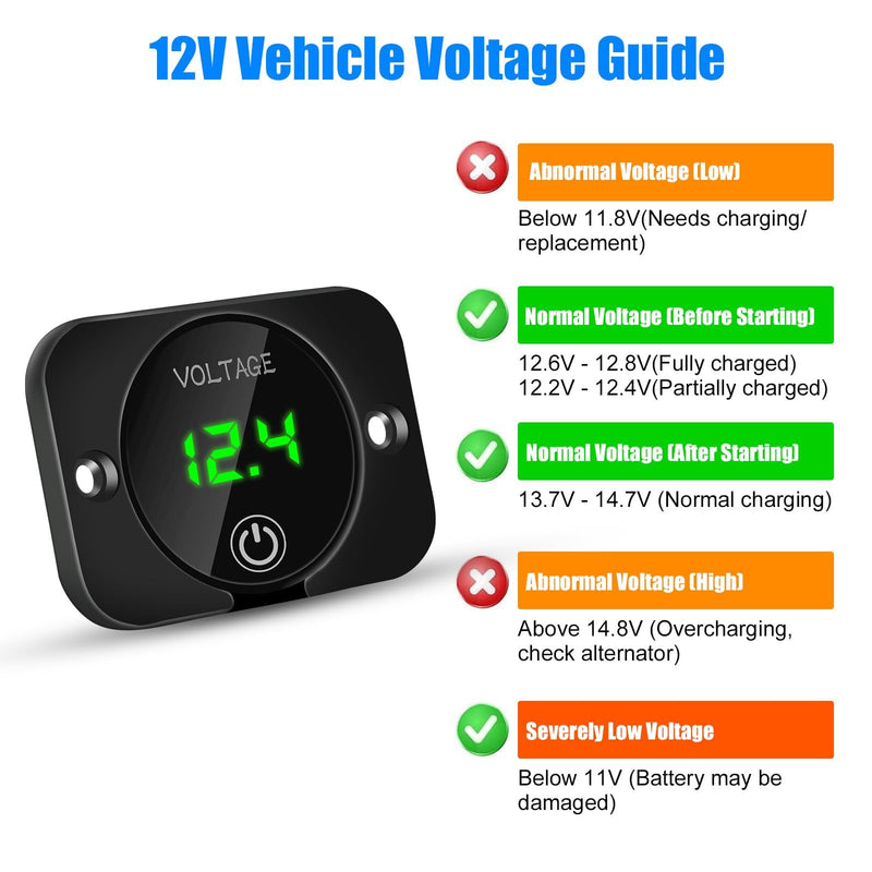 Linkstyle Voltmeter 12V 24V, Digital Display Voltage Gauge 12V, Waterproof Volt Meter Gauge, Battery Capacity Voltage Meter Green