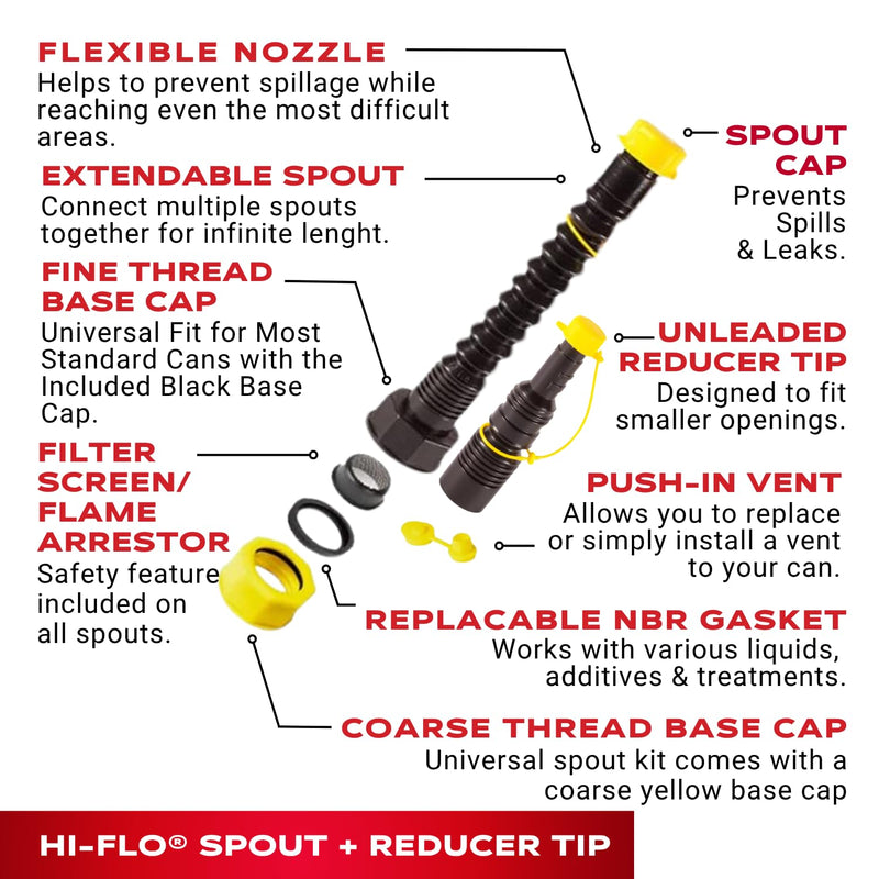 EZ-POUR HI-FLO Spout with Reducer Tip & Vent Kit (2 Pack) | Fits 1-3/4" Openings | Compatible With All EZ-POUR Adapters | Reducer Fits Older Tanks, Water Jugs, and Industrial Containers | Replacement Spout Kit (60060AZ)