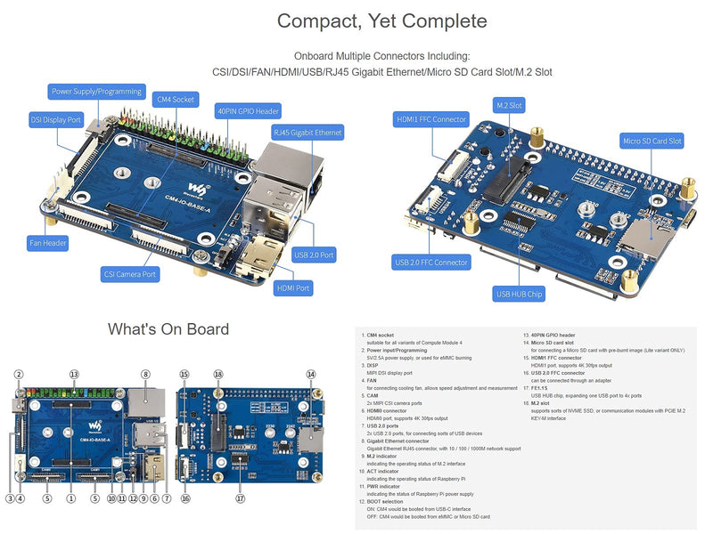 for Raspberry Pi Compute Module 4 IO Board,Mini Base Board (A) Lite Version with Standard CM4 Socket and Color-Coded Raspberry Pi 40PIN GPIO Header Onboard CSI/DSI/FAN/HDMI/USB/RJ45 Connectors CM4 IO BASE A