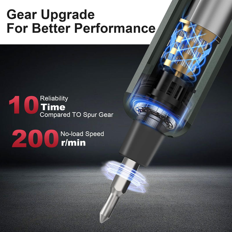 Mini Electric Screwdriver, 30 in 1 Small Electric Screw Driver Kit with 24 Magnetic Bits,3 LED Lights， Precision Cordless Repair Tool for Phone, Camera, Laptop, Watch Gray