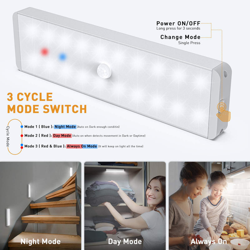 LED Closet Light with Charging Station, 5 Pcs Dimmer Rechargeable Motion Sensor Under Cabinet Lighting, Stick-Anywhere Night Safe Light Bar for Wardrobe,Kitchen 5 Pack with Stand White