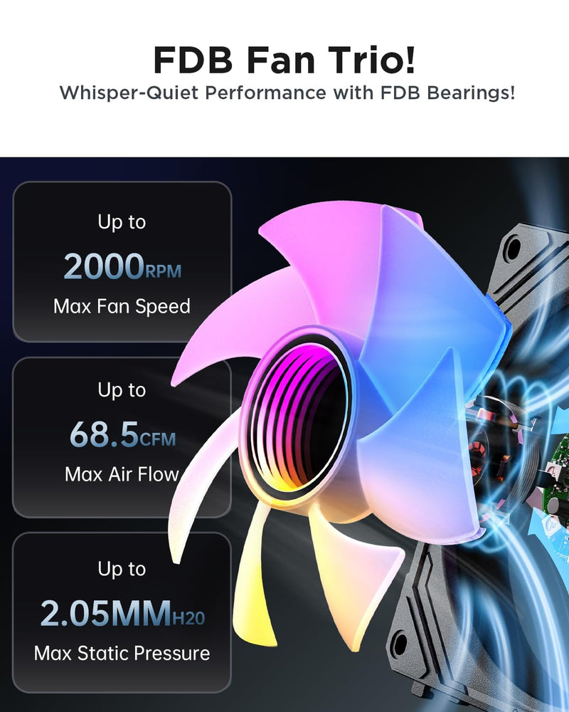 AsiaHorse COSMIQ 120mm Case Fan, Infinity Mirror FDB Reverse Fan with 5V 3-PIN Connector and Small Controller, 2000 RPM and 68.5CFM,Unit Daisy Chain PWM RGB PC Fans for Cases CPU Liquid Coolers, 3Pack Black-3-Packs