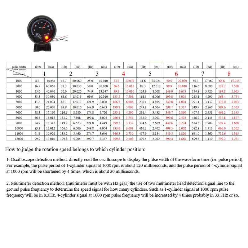Carrfan- 3.75" Car Universal Black Tachometer Gauge White Inter Shift Light 0-8000 RPM, Only for 12V Petrol Vehicles