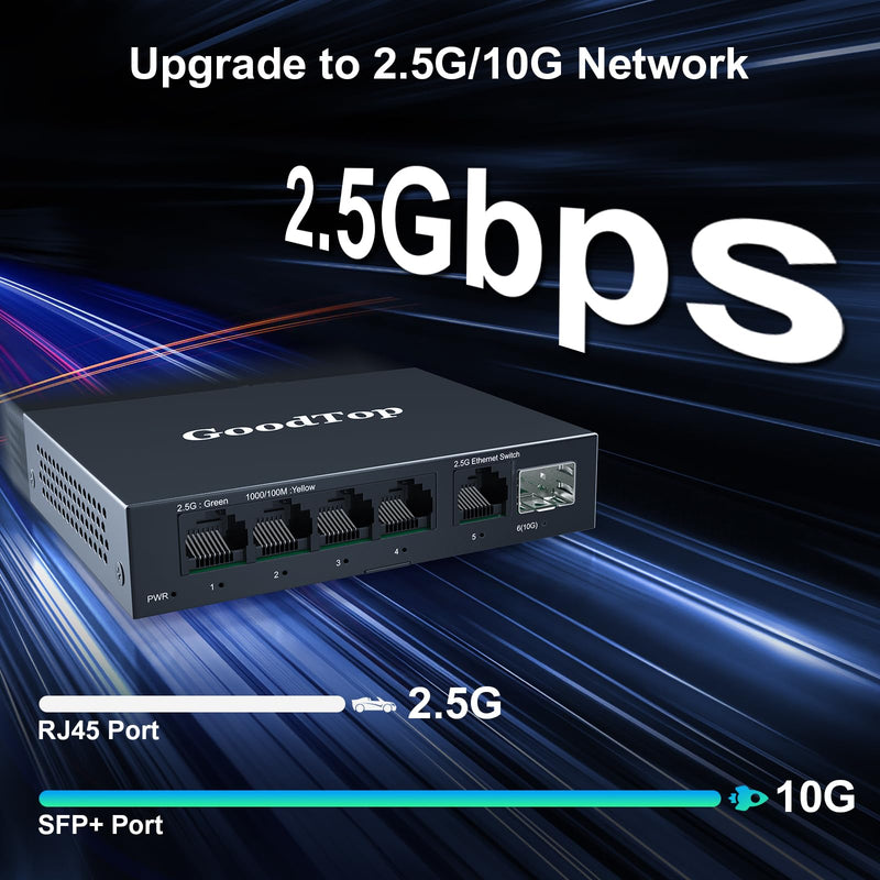 5 Port 2.5Gb Unmanaged Ethernet Switch with 10G SFP+,5 x 2.5G Base-T Ports Compatible with 10/100/1000Mbps,Plug&Play Metal Fanless Multi-Gigabit Homelab Setup Network Switch,Wall Mountable GT-ST015