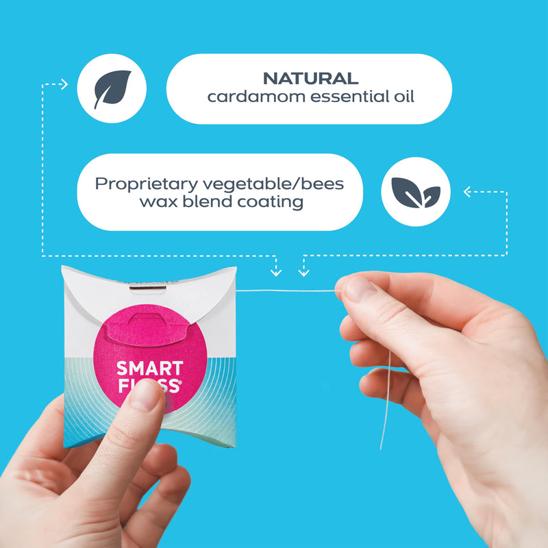 DrTung's Smart Floss - Natural Floss, PTFE & PFAS Free Floss, Gentle on Gums, Expands & Stretches, BPA Free - Cardamom Flavor, Colors Vary (10 Pack) 90 Foot (Pack of 10)