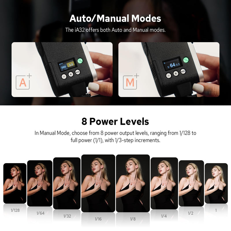 Godox iA32 Mini Camera Flash | Automatic Flash GN 15, 8 Power Levels/2.5sRecycle/490 Flash Times/Auto/Manual Modes, for Sony Canon Nikon Fuji Olympus Camera