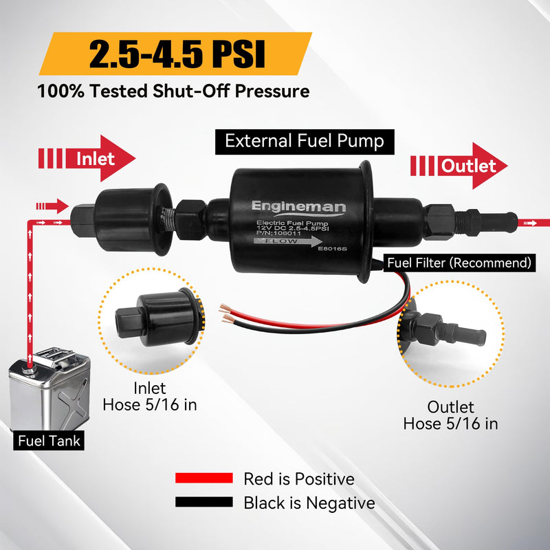 Universal Electric Fuel Pump 12V 2.5-4.5 PSI Inline External 5/16 Inch Compatiable with Gas Diesel Marine Carburetor Marine E8016S E8016S 2.5-4.5 PSI