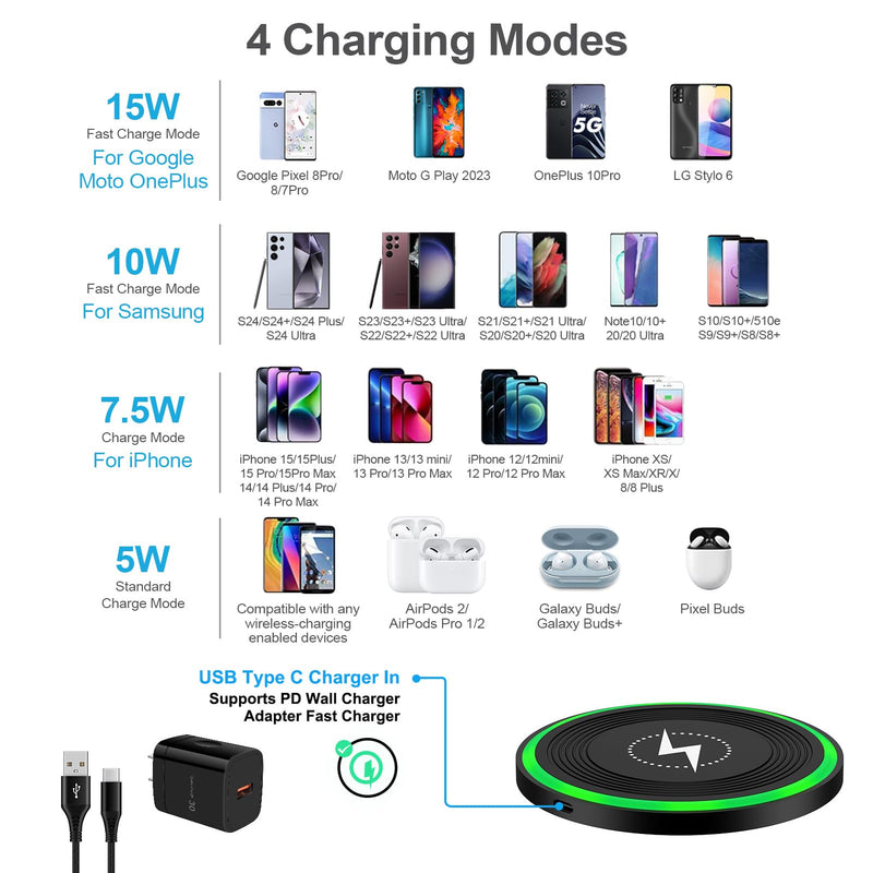 Motorola Wireless Charger Fast Charging Pad for Moto Edge 50 Ultra Pro 2024,Moto G 5G,Moto Razr,15W Wireless Charger with QC3.0 Power Adapter Block for Samsung Galaxy S24 Ultra/Plus/S23/S22,iPhone 15