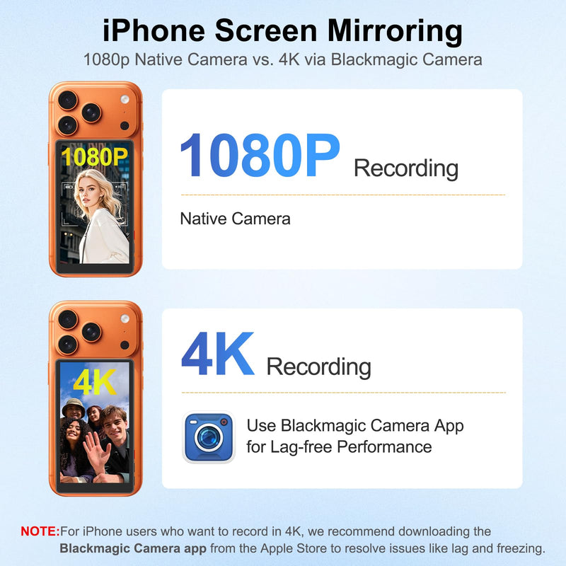 MAGEX 4" Slim Selfie Monitor Screen for iPhone 17, Magnetic 1080p Wireless Screen Mirroring Back Camera Monitor iPhone Android Phone Vlog Selfie Screen w/Camera Button, CNC Metal, Black, No Touch 4 Inch