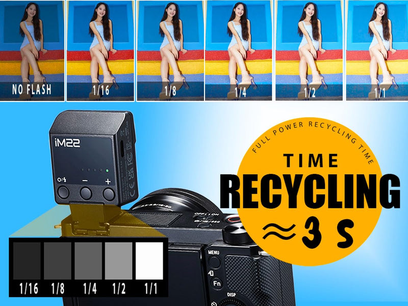 Camera Flash Godox iM22 Godox Flash - GN10/470 mAh/Type-c Charge/440 Full-Power Flashes/3s Recycle Times/5 Power Levels/Manual, Camera Flash for Sony zv1/Sony zve10/Ricoh gr3/Fujifilm f1 etc. Black