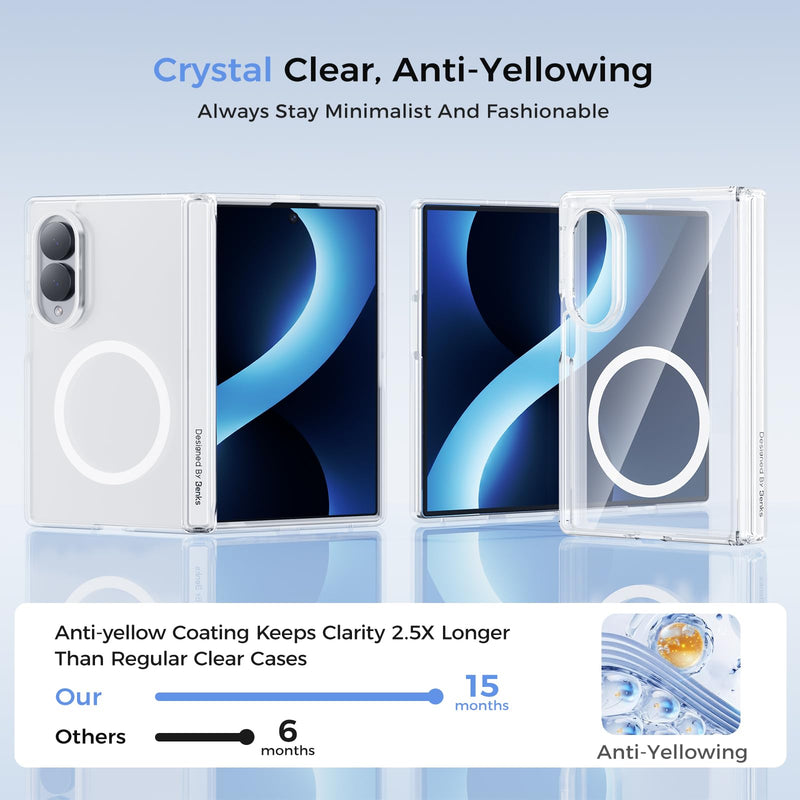 BENKS for Samsung Galaxy Z Fold 8 Case with Screen Protector and Hinge Protection, Magnetic Clear Phone Case, Anti Yellowing Shockproof Protective Transparent Cell Cover, Crystal Grand Combo