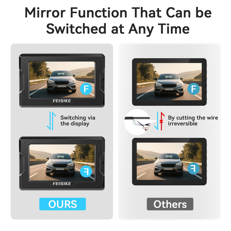 FEISIKE Backup Camera, 1080P IR Night Vision with Monitor, Easy Setup Plug-Play Rear View Camera, 150 Degrees Wide Angle, IP68 Waterproof, 4.3" Display for Car Truck SUV 4.3 inch