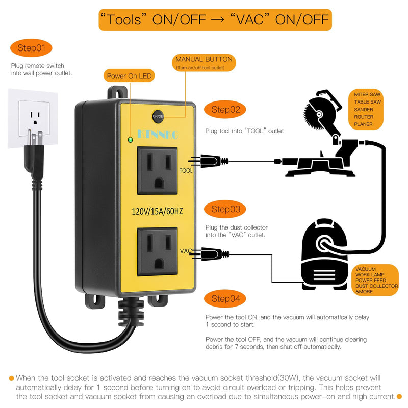 Automatic Vacuum Switch for Power Tool & Table Saw – Load Sensing Remote Control Outlet with 2 Outlets: Tool Plugs into One, Dust Collector Auto-On/Off When Tool Runs (1s Delay On / 7s Delay Off)