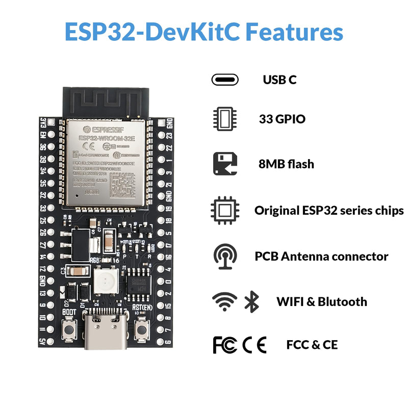 ESP32-DevKitC-32E Development Board (8M) | Dual-Core 240MHz Wi-Fi + Bluetooth 5.0 with USB-C, Original ESP32-WROOM-32E Module (Arduino/Python/IDF)