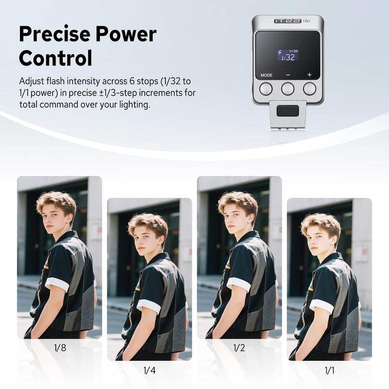 Godox iT22 iT22-S Flash for Sony, Mini TTL Flash with Intuitive Screen | 1.5s Recycle, 700 Full Power Flashes, USB-C Charge, Built-in Battery, GODOX iT22S iT22 S Pocket Flash Speedlight (Silver) iT22-S for Sony (Silver)