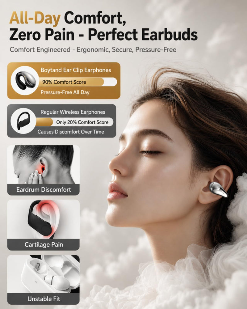 Boytond Ultra Open Ear Earbuds - Ergonomic Clip-On Earbuds, Small Bone Conduction Over-The-Ear Headphones with Waterproof Design, Perfect Running Headphones for Sports and Fitness, Gloss Black