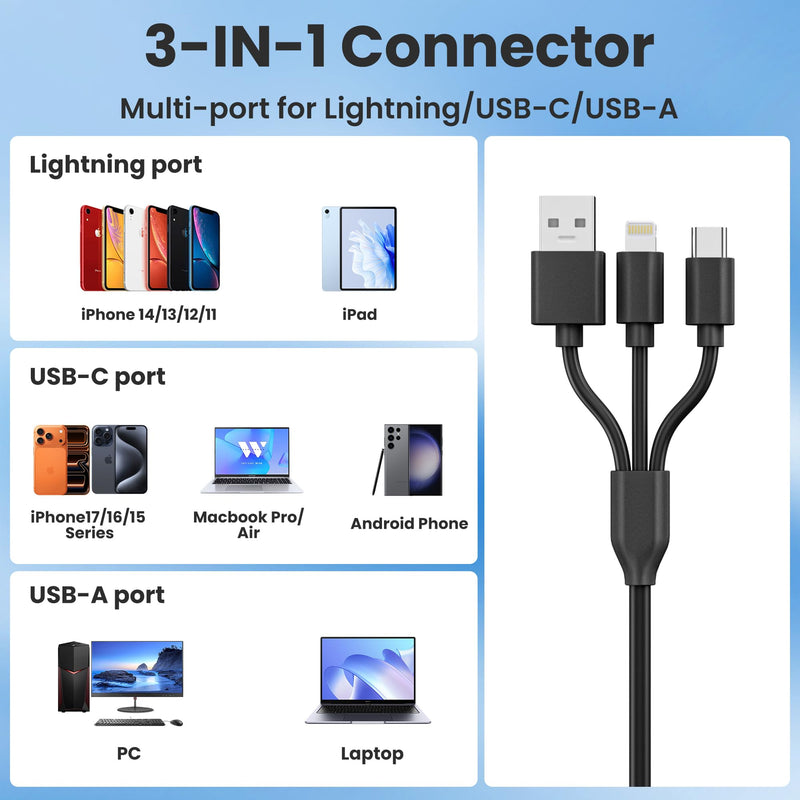 7 in 3 SIM Card Reader, Smart Card Reader with USB C/USB A/Lightning, Military CAC & PIV Card Reader, SD/TF/M2/IC/MMC/Memory Stick Pro Duo Adapter for iPhone/Windows/Mac/Linux/Computer