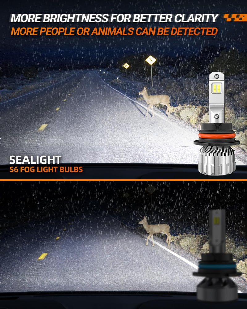 SEALIGHT 9004/HB1 LED Bulbs Hi/Low Beam, 36,000LM 800% Super Brighter, 6500K Cool White, 1:1 Halogen Size with Fan, Plug and Play, Canbus Ready Fog Light Bulbs, Powersports Accessory, Pack of 2 S6 9004
