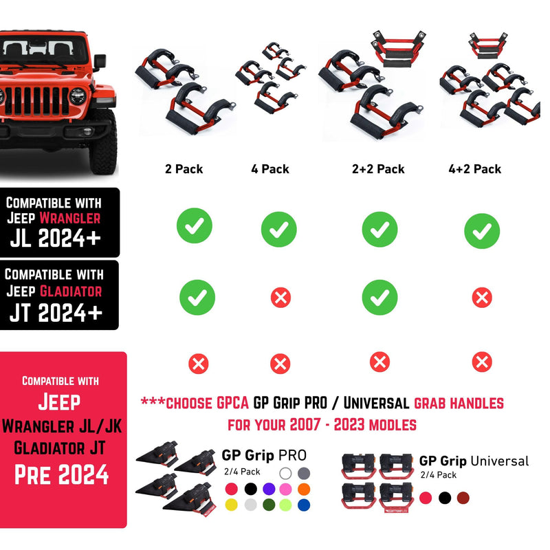 GPCA GP Grip Air Grab Handles Designed for 2024+ Jeep Wrangler JL 4xe w/Airbag Compatible - Aero-Grade Aluminum, Patented Foldable Design, Easy Installation Firecracker Red 2 Pack for Jeep Wrangler & Gladiator 2024+