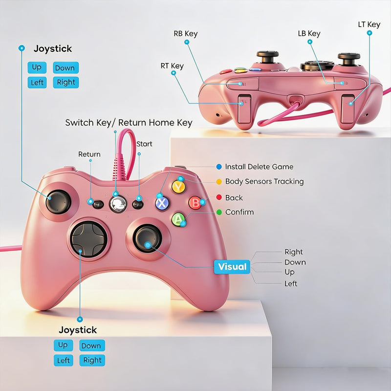 Replacement for Xbox 360 Controller, Wireless Controllers Gamepad Upgraded Joystick Compatible with 360 & Slim, Windows 11/10/8/7 PC Controller, Pink