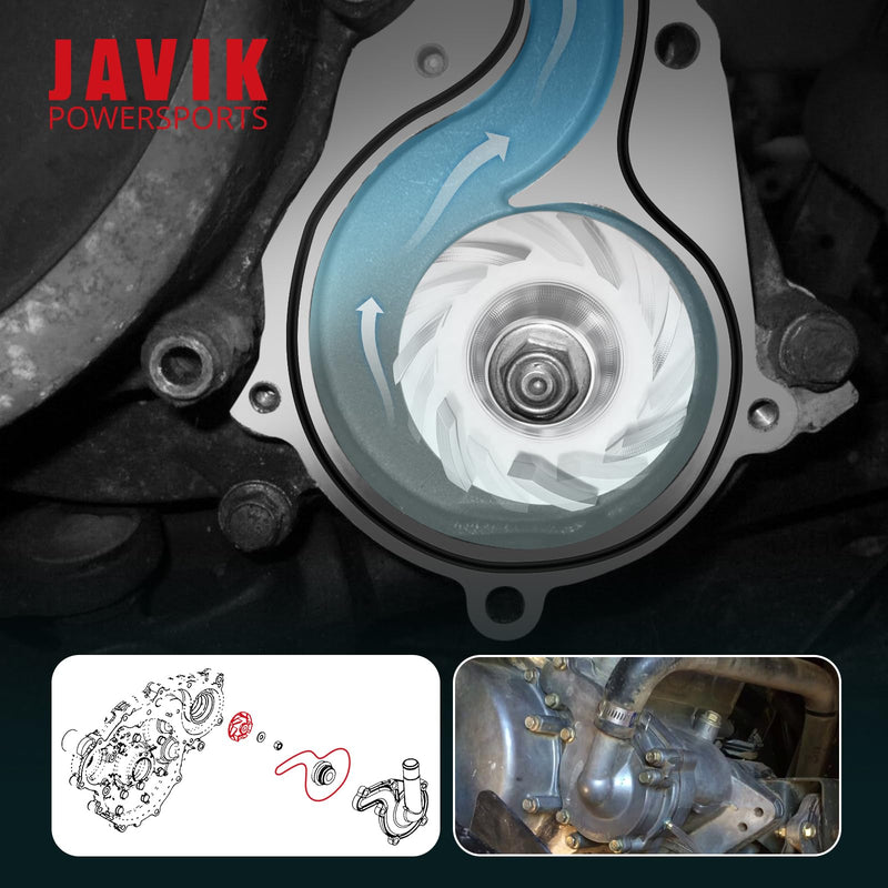 JAVIK Water Pump Aluminum Impeller for Polaris Sportsman 600 700 800 Ranger 700 800 RZR 800 Frontier, O.E.M# 5433684 5812571/5812048/5812508