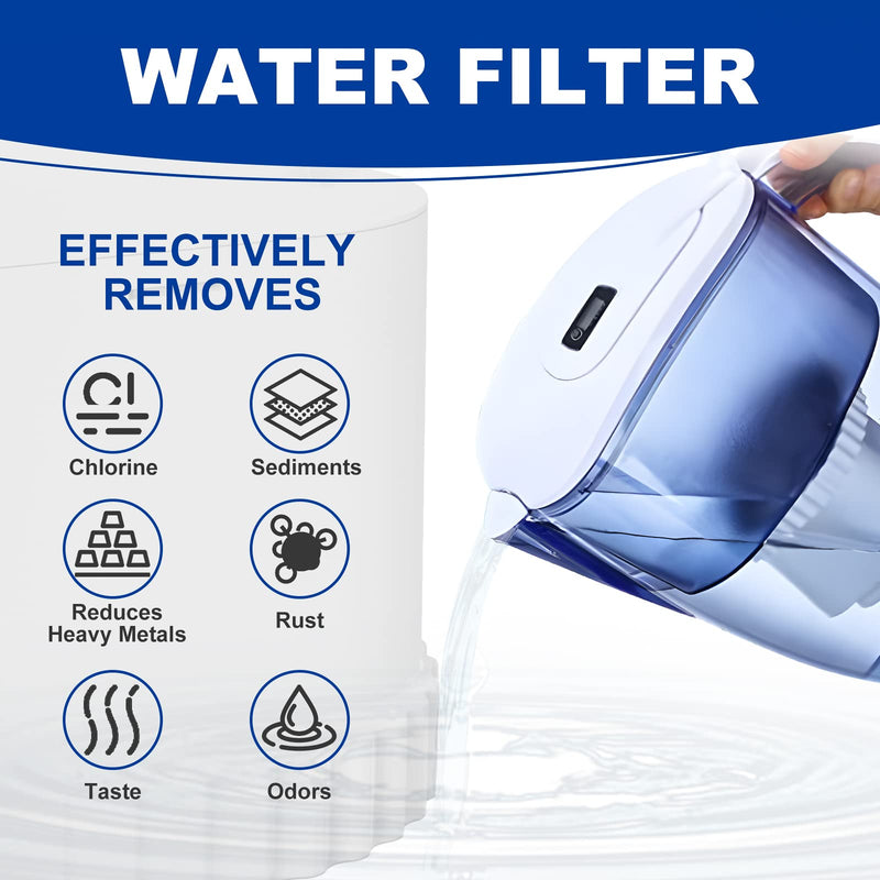 2 Pack Water Filter Compatible with Epic Water Pitcher, Aquagear, Seychelle - 150 Gallon Filter Replacement, Removes Odors, Fluoride, BPA Free 2