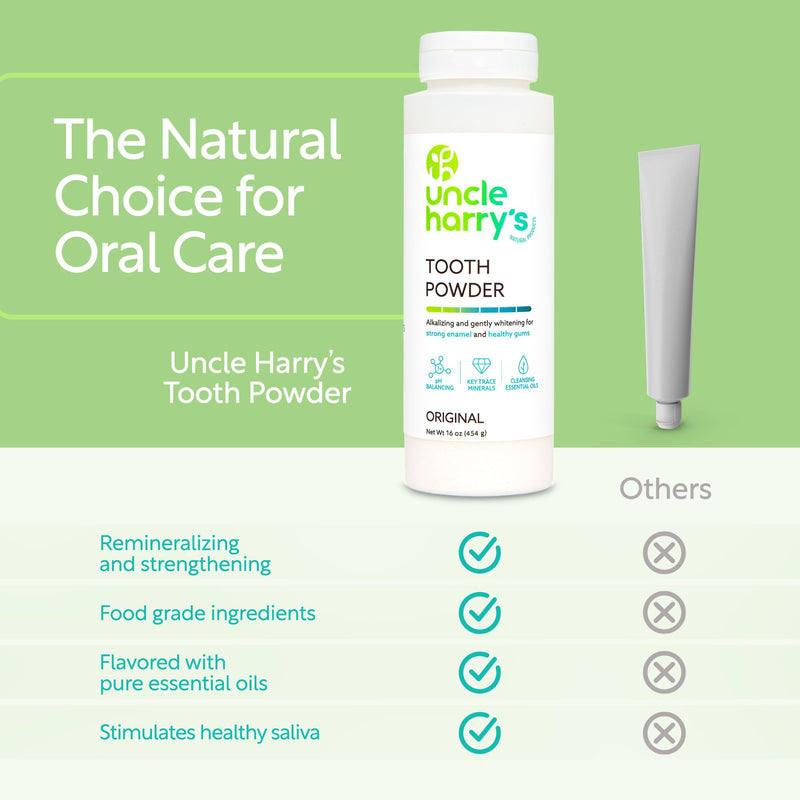 Uncle Harry's All Natural Tooth Powder, 16oz Original 16 Ounce